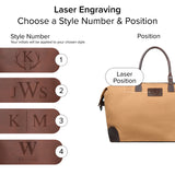 The Classic Travel Bag