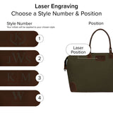The Classic Travel Bag