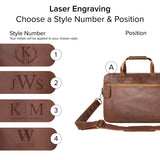 The Compact Laptop Satchel