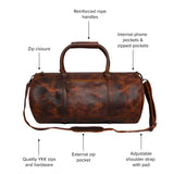 The Classic Duffle