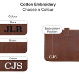 The Stockholm Macbook Sleeve