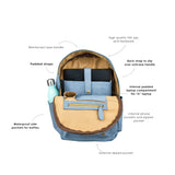 The Classic Backpack 3.0