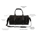 The Classic Duffle