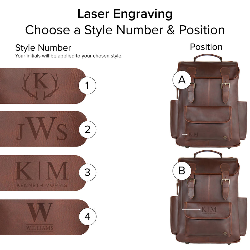 Leather Backpack For Men | 16