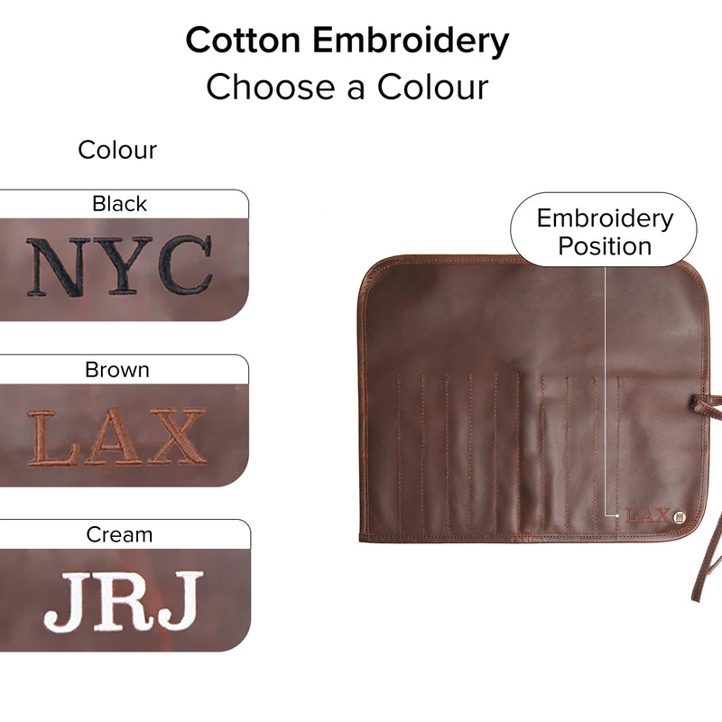 Gifts For Artists | Gifts For Painters | Personalised Brown