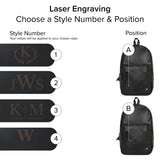 The Classic Backpack