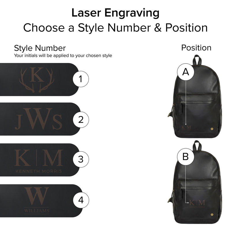 black leather backpack outfit men Leather Backpack For Men | Leather Backpack For Women | Black Leather  College Backpack