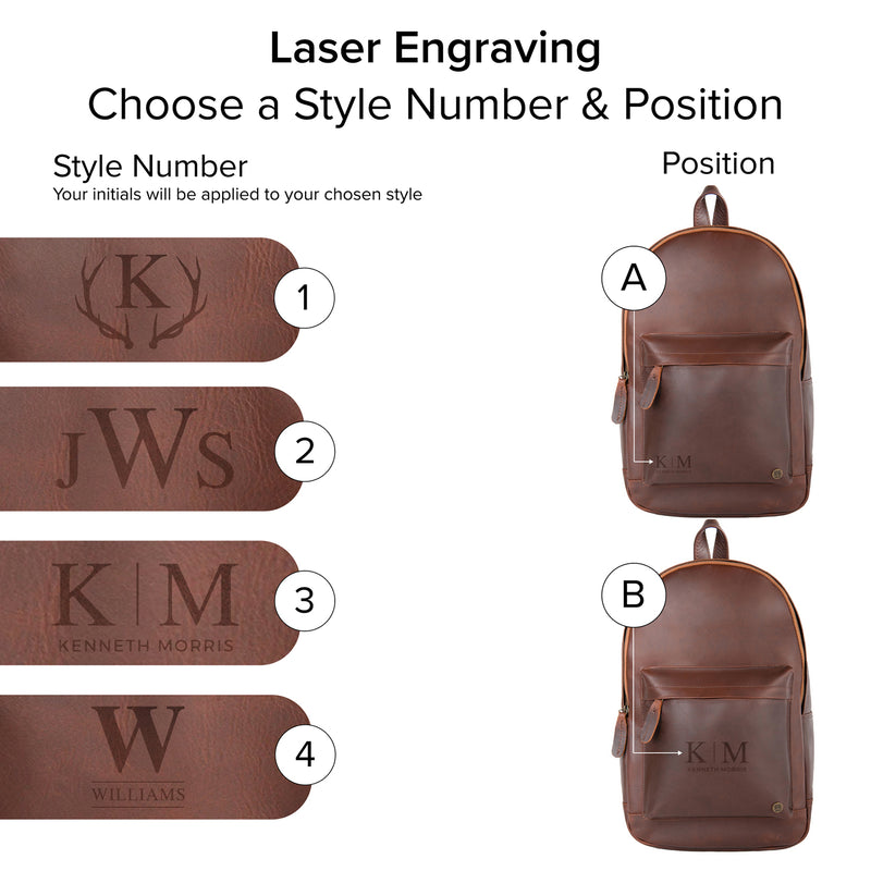 Leather Backpack For Men | Leather Backpack For Women | Brown Leather  College Backpack