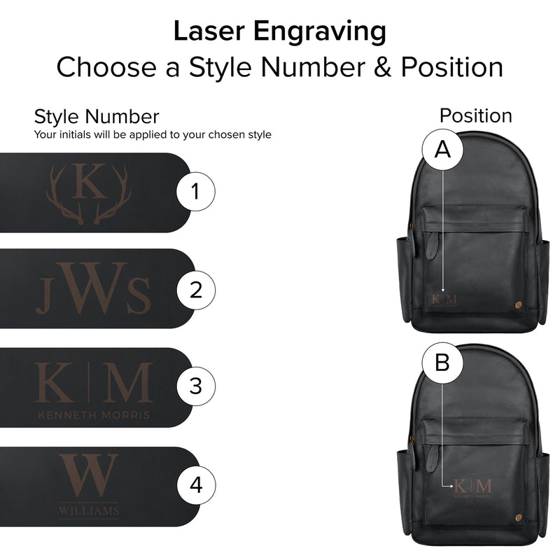 The Classic Backpack 3.0 The Classic Backpack 3.0