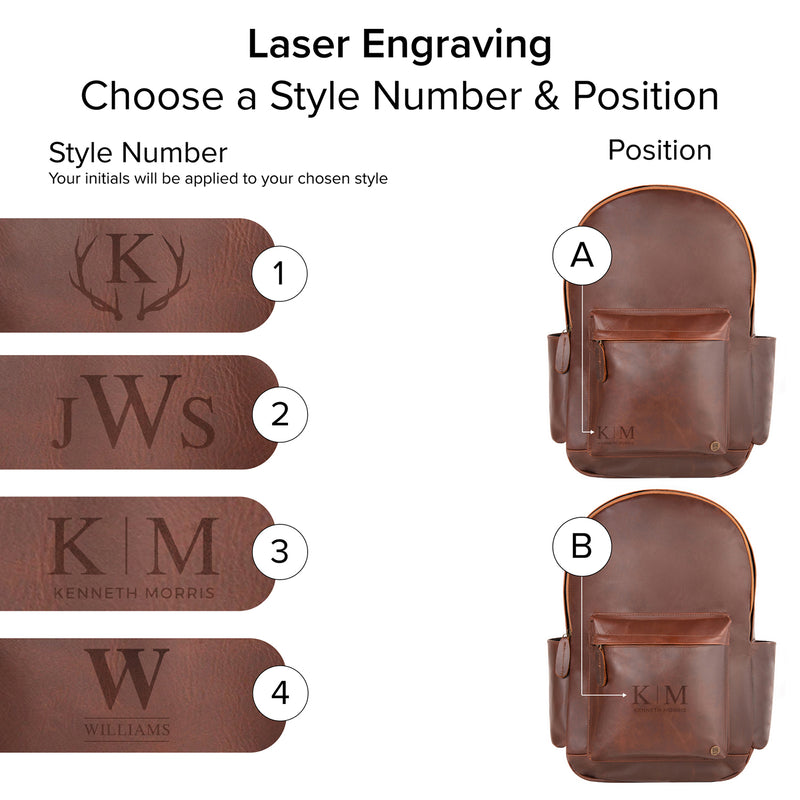 Leather Backpack For Men | 16