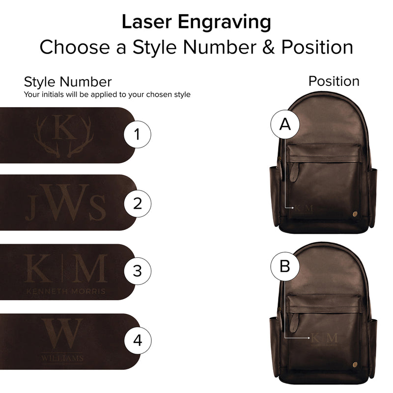 Leather Backpack For Men | 16
