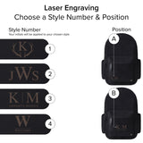 The Classic Backpack 3.0