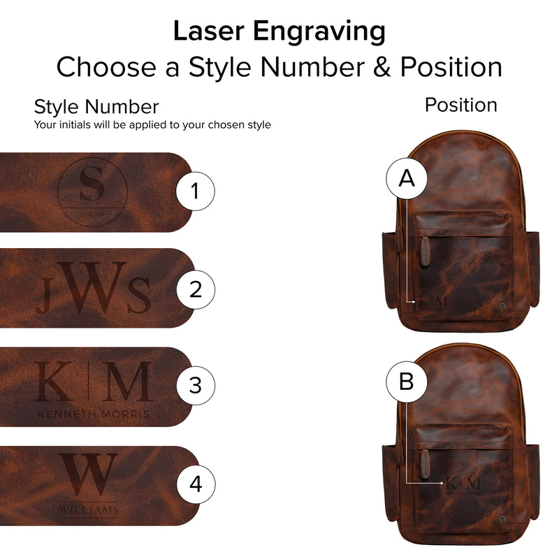 Leather Backpack For Men | 16 Leather Backpack For Men | 16