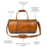 The Classic Duffle