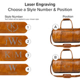 The Classic Duffle