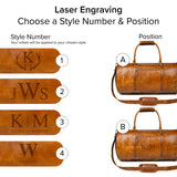The Classic Duffle