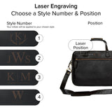 The Compact Laptop Satchel