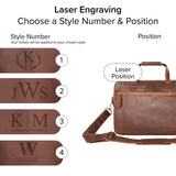 The Compact Laptop Satchel