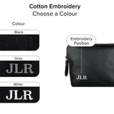 Small Classic Cosmetic Case