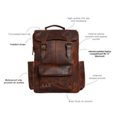 The City Backpack