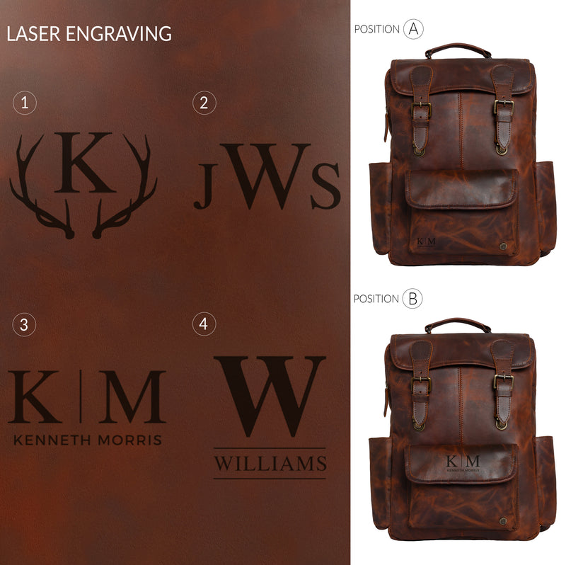 The City Backpack