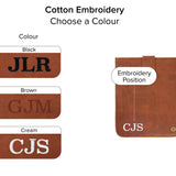 The Stockholm iPad Sleeve