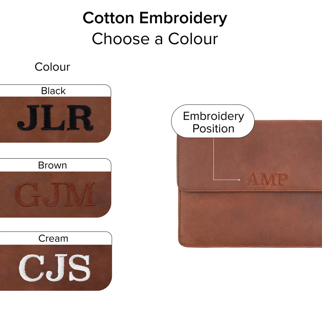 Key Features to Look For When Choosing a Travel Wallet