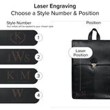 The Yale Backpack