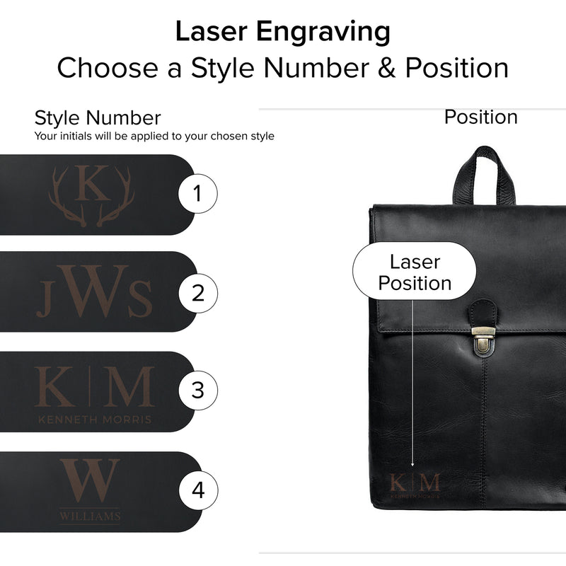Leather Backpack For Women | Square Leather Backpack | 15