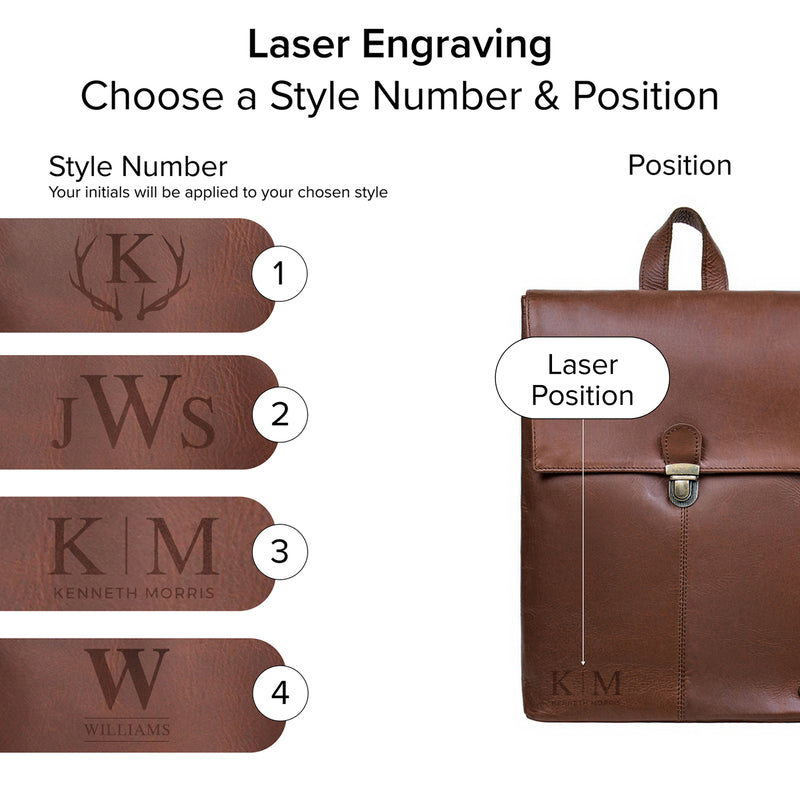 Leather Backpack For Women | Square Leather Backpack | 15