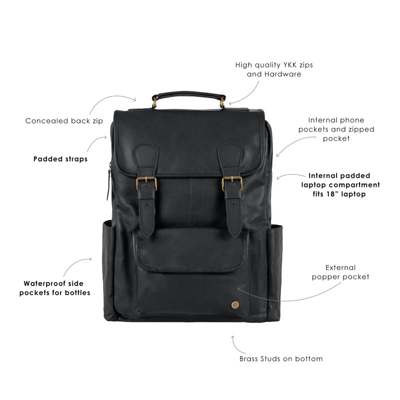 Square Black Leather Backpack 16