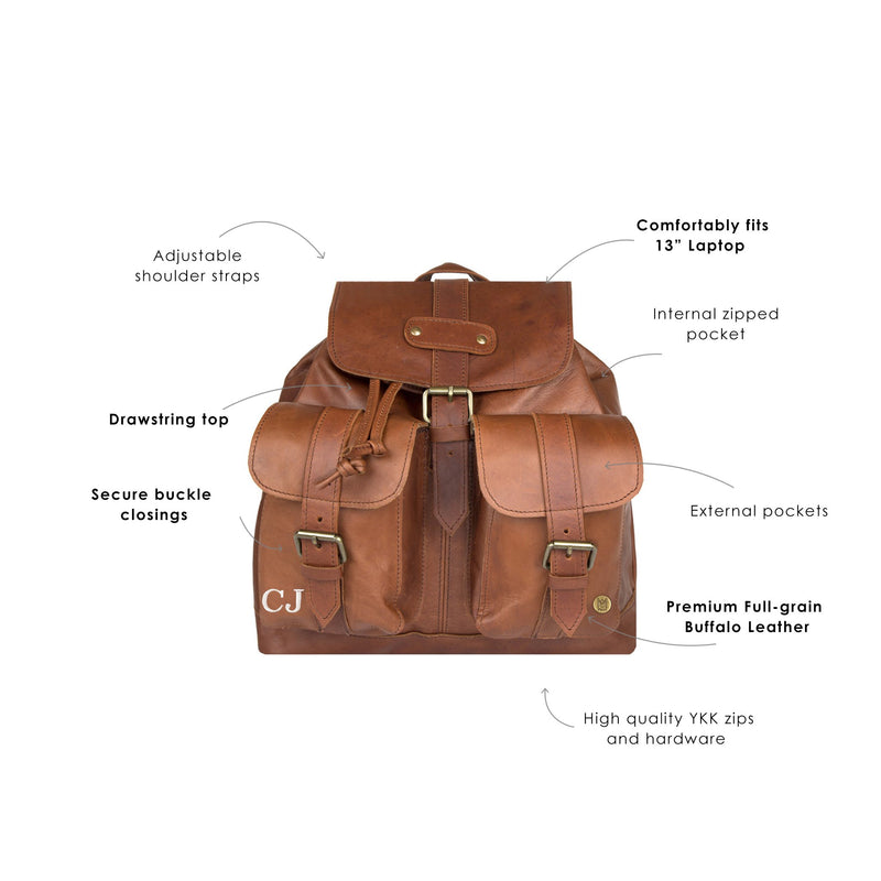 Womens Premium Brown Leather Drawstring Backpack for Work and